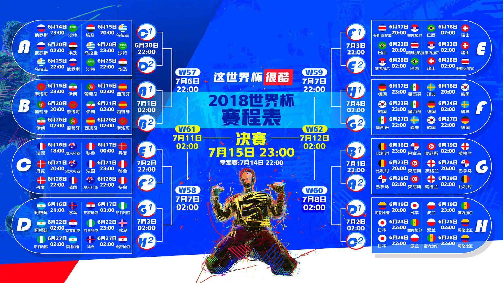 控球率的胜利幻觉，从国王杯到英超的传控悖论